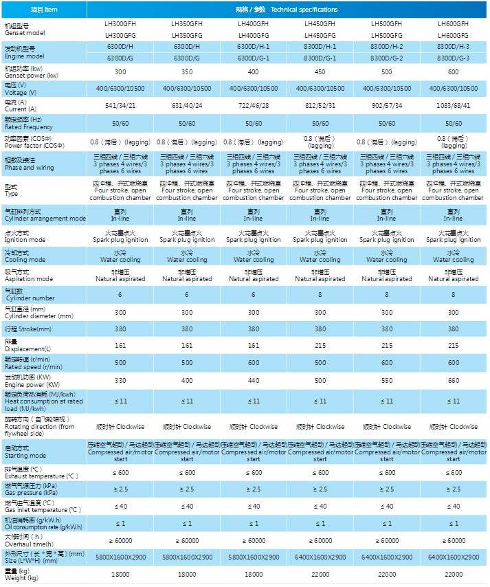 鐵合金尾氣發(fā)電機組
